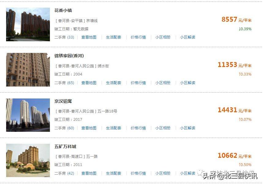 運動(dòng)場(chǎng)館燈具 第235頁(yè)