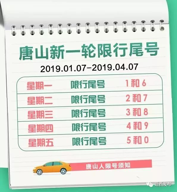 唐山限號政策揭秘，歷史背景、重大事件與深遠影響