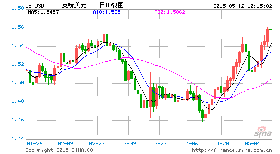 美國最新收盤(pán)，自然美景的治愈之旅回顧