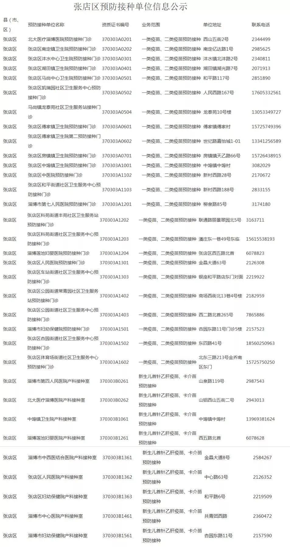 疾控最新公示，守護公眾健康的關(guān)鍵更新