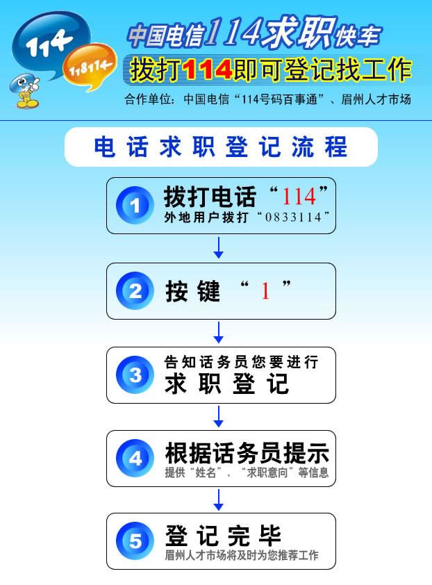 時(shí)代的脈搏與行業(yè)的風(fēng)向標，最新招聘信息匯總