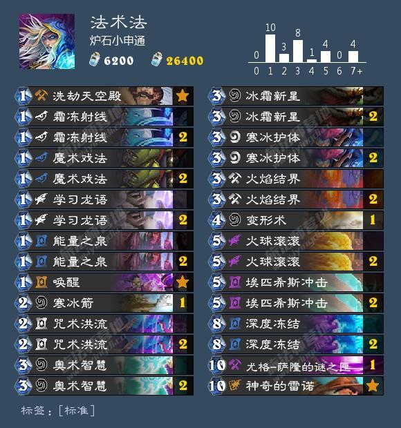 K8最新動(dòng)態(tài)，揭秘最前沿科技發(fā)展趨勢