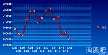 指數股票，定義、背景與地位解析