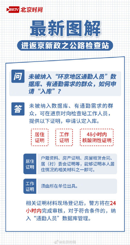 智能返京助手引領(lǐng)未來(lái)生活潮流，最新返京規定下的科技新寵