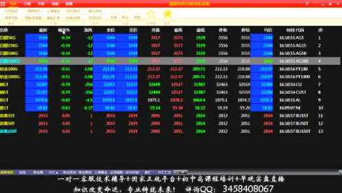 行情數據工具深度解析，掌握數據，洞悉市場(chǎng)趨勢