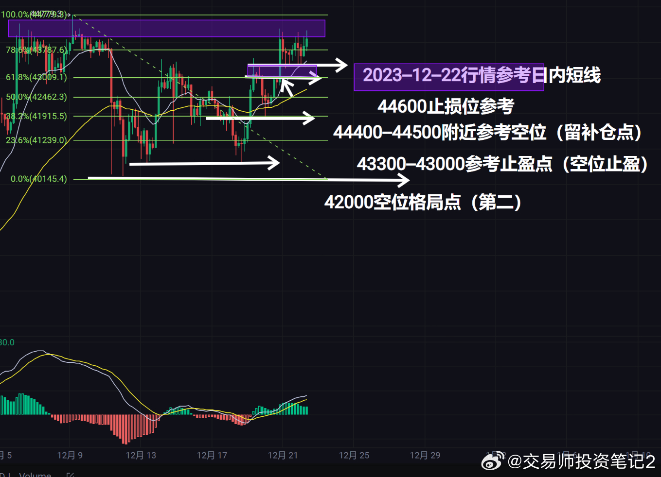 洞悉股市動(dòng)態(tài)，最新盤(pán)口解析與把握投資先機