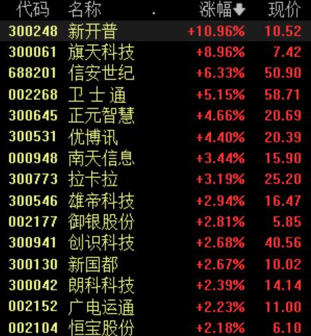 優(yōu)博訊最新動(dòng)態(tài)，創(chuàng  )新引領(lǐng)時(shí)代前沿發(fā)展