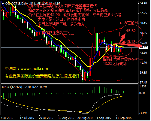 國際原油實(shí)時(shí)消息與能源動(dòng)態(tài)速覽，全球能源市場(chǎng)最新情報分析