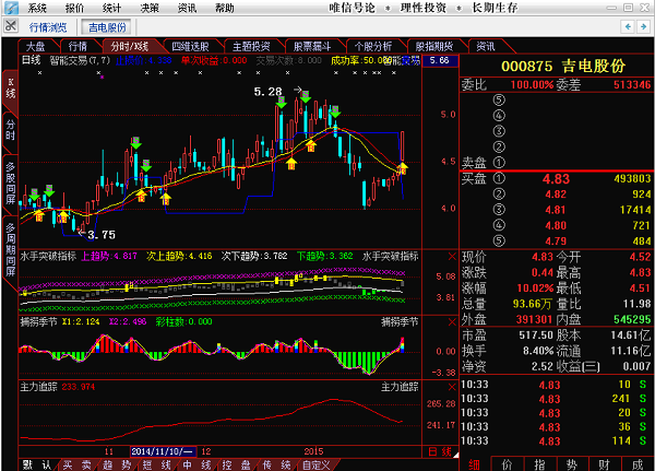 吉電股份最新動(dòng)態(tài)，自然美景之旅，探尋內心平和與寧靜