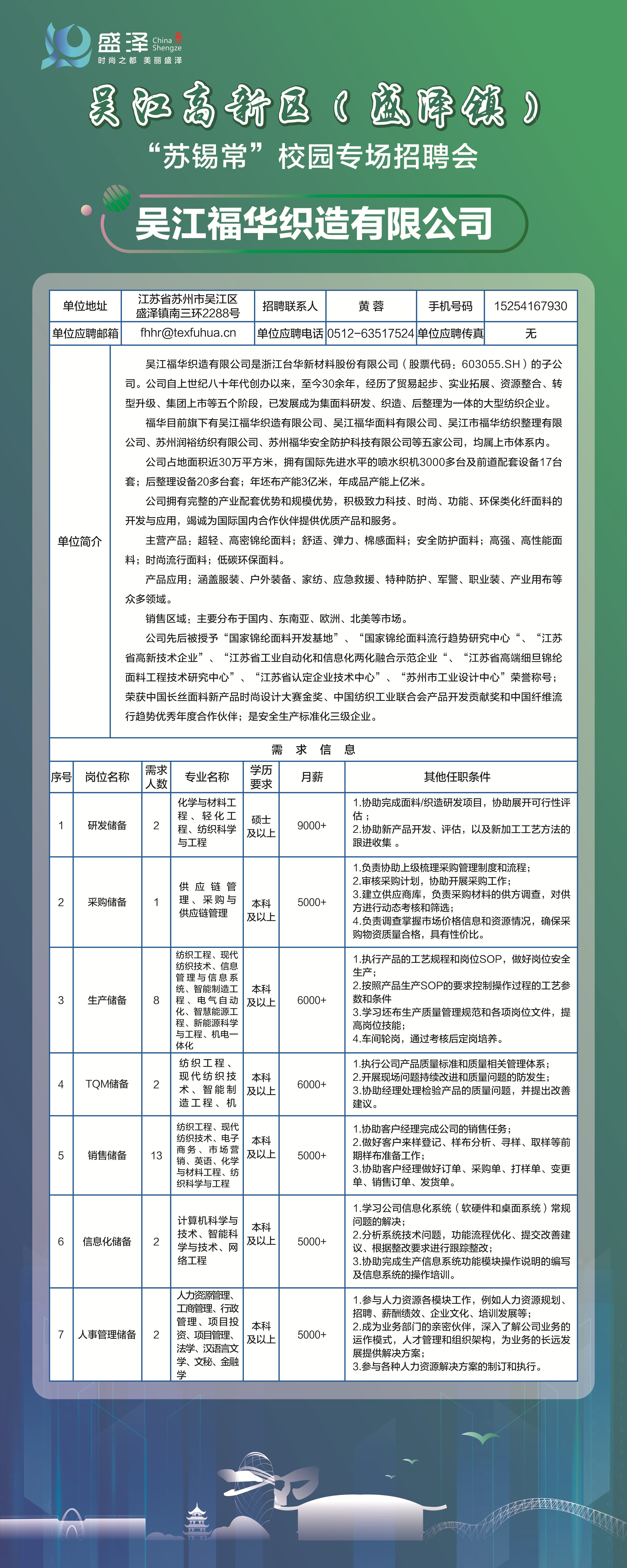 靖江論壇招聘信息，小巷中的獨特風(fēng)味等你來(lái)探索的職場(chǎng)機遇！
