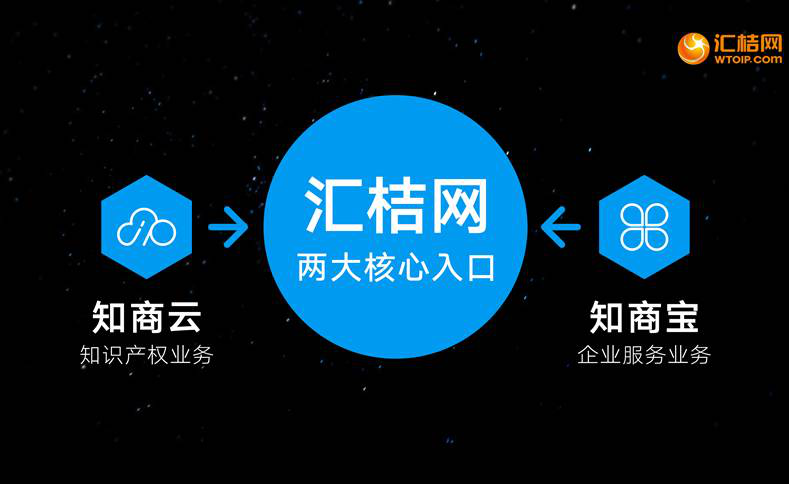 匯桔云新版發(fā)布引領(lǐng)數字化轉型新篇章啟動(dòng)！