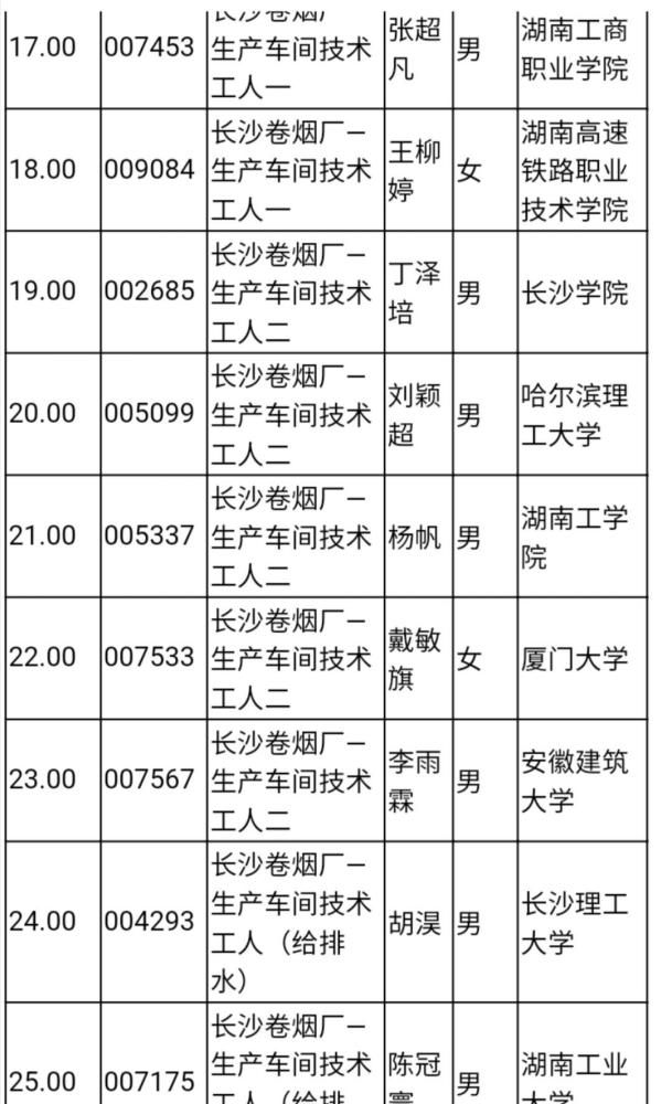 湖南中煙價(jià)格表揭秘，科技重塑煙草行業(yè)，感受未來(lái)品質(zhì)煙草的魅力