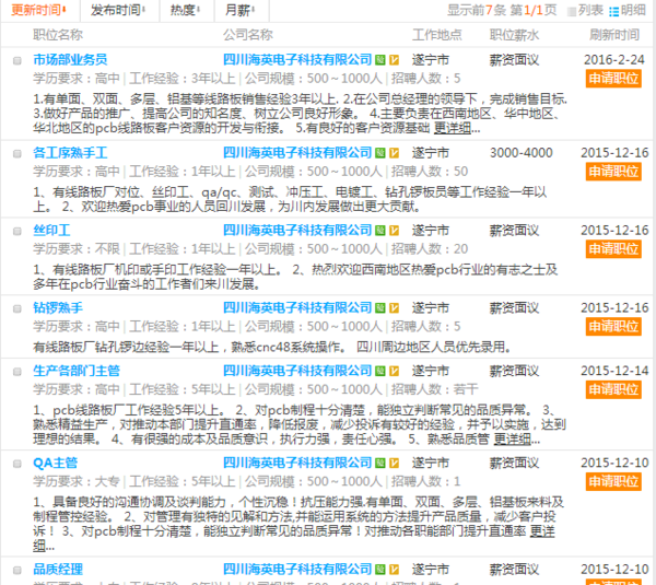 遂寧最新招聘信息平臺，啟程探索自然美景，尋找內心平靜之旅