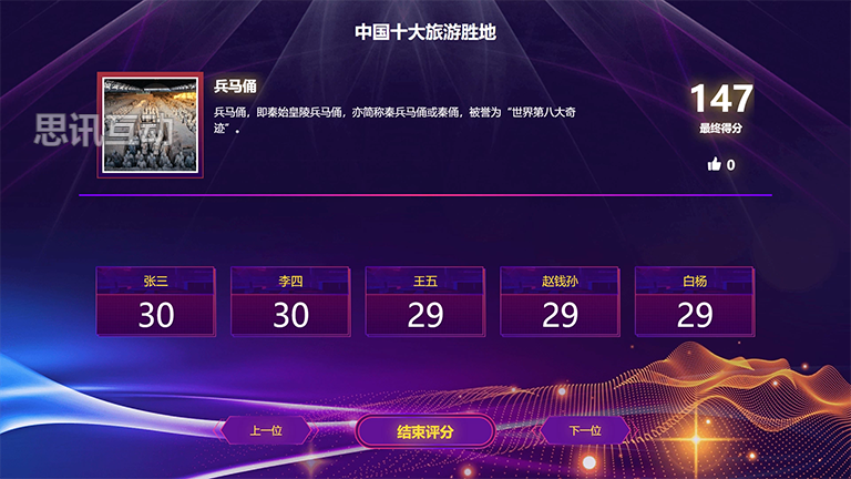 比賽評分軟件，從誕生到發(fā)展——探究其影響與地位