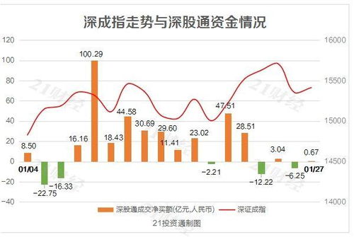 智能光伏股票，科技之光引領(lǐng)未來(lái)生活新篇章