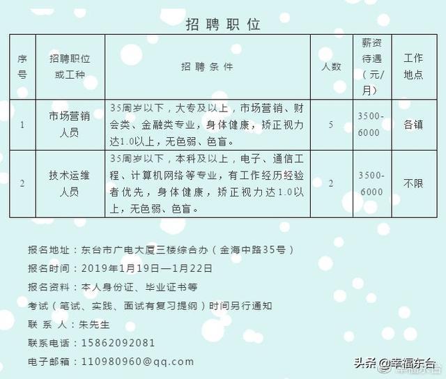 鹽城鹽都最新招聘信息匯總，與自然美景同行，尋找內心的寧靜之旅