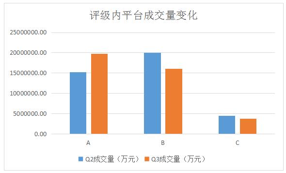 融360最新網(wǎng)絡(luò )貸款評級，心靈與自然的完美交融之旅