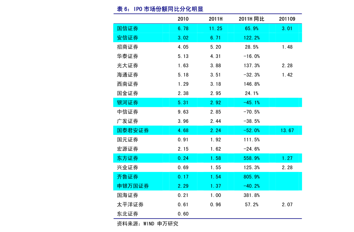 000066股票行情全面解析，投資指南與決策步驟（適合初學(xué)者與進(jìn)階投資者參考）
