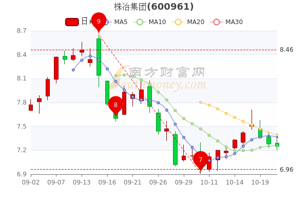 株冶集團股票行情探索之旅，自然美景與金融動(dòng)態(tài)的交融
