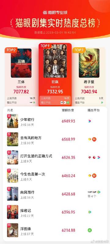 貓眼電影官網(wǎng)，夢(mèng)想起航，自信與成就感的源泉