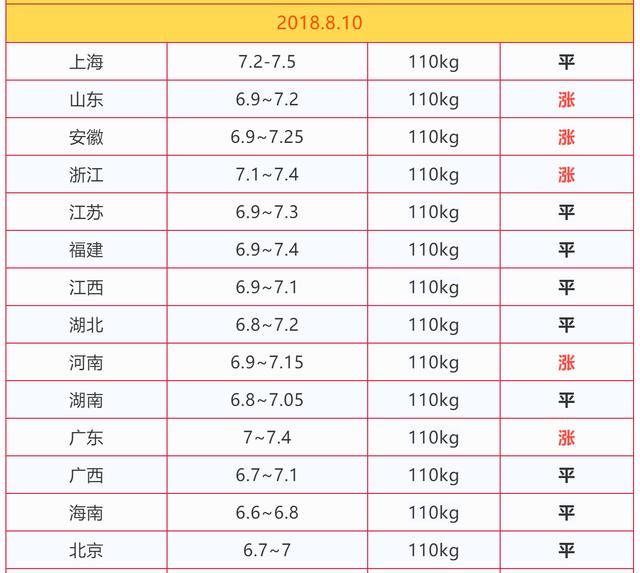 工程廠(chǎng)房燈具 第188頁(yè)