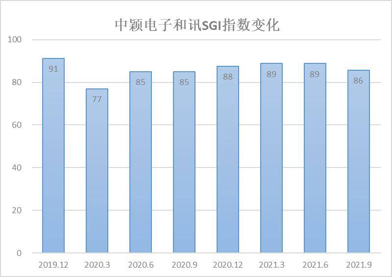 最新復業(yè)指數，經(jīng)濟重啟的實(shí)時(shí)風(fēng)向標