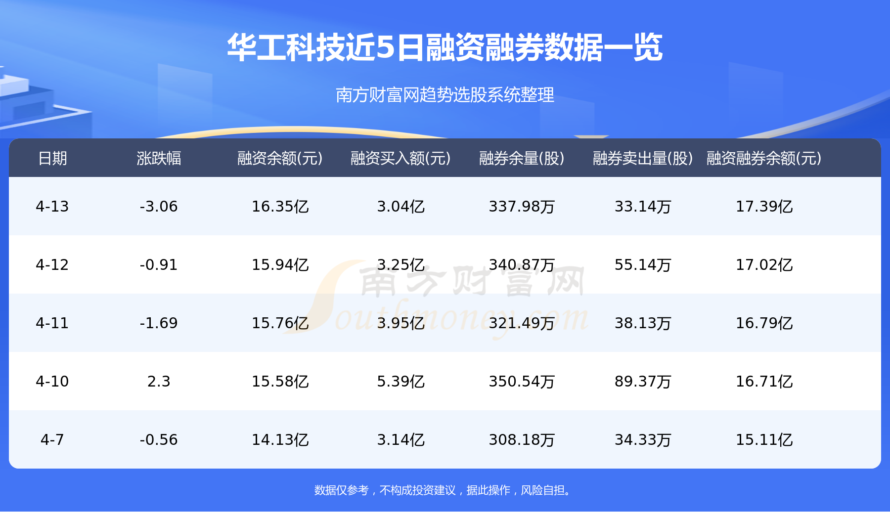 華工科技行情深度解析，最新動(dòng)態(tài)與前景展望