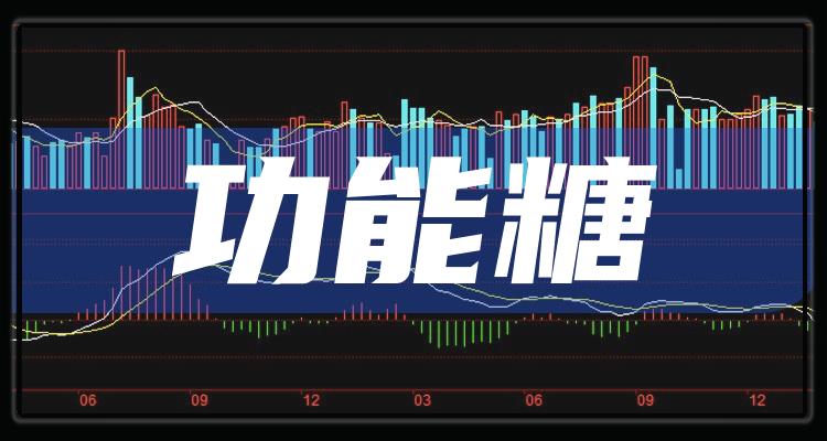 糖類(lèi)股票，科技革新引領(lǐng)糖類(lèi)股票全新體驗