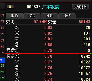 廣宇發(fā)展股票，乘風(fēng)破浪，成就夢(mèng)想的航標之旅
