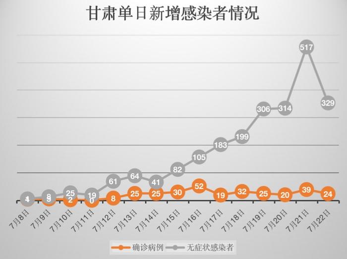 甘肅新增傳染病致26人死亡，小巷獨特小店背后的故事
