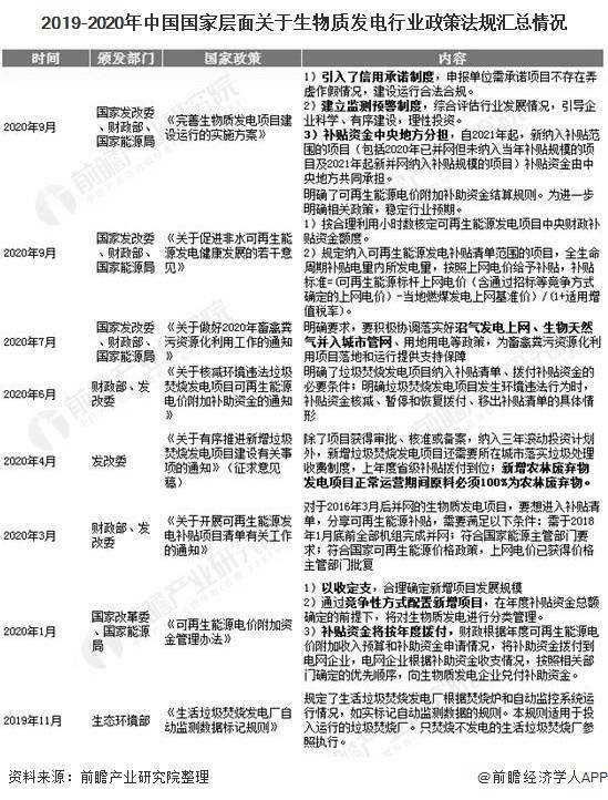 離京新政深度解讀，政策細節與影響分析