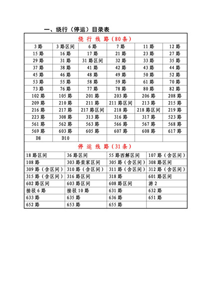 廣安夜班5路最新路線(xiàn)探秘，小巷美食與環(huán)境之旅