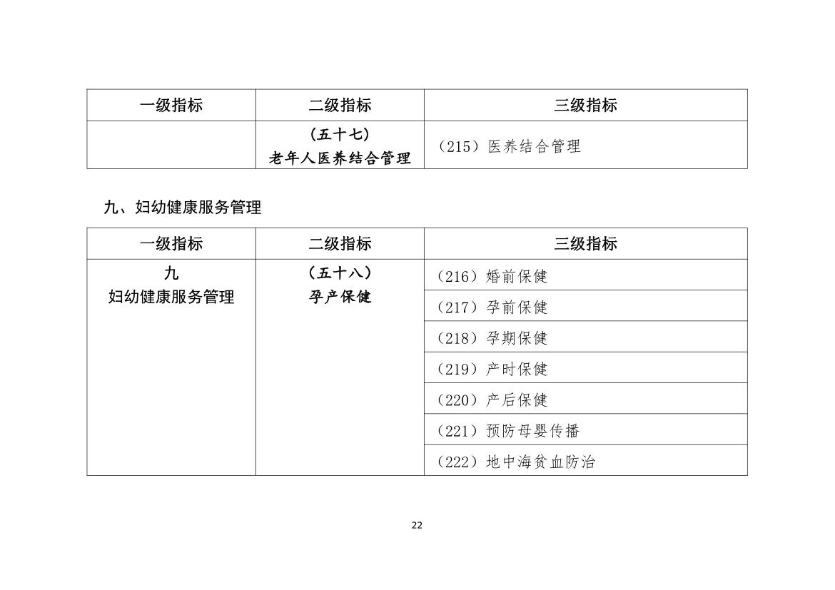 最新公共衛生管理規范，科技引領(lǐng)健康未來(lái)之路