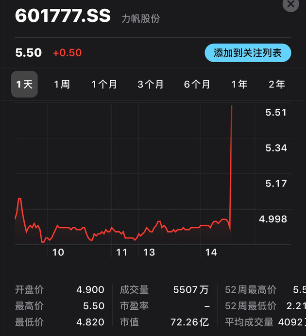 力帆股票最新動(dòng)態(tài)與小巷深處的隱藏寶藏，特色小店的活力四溢之旅