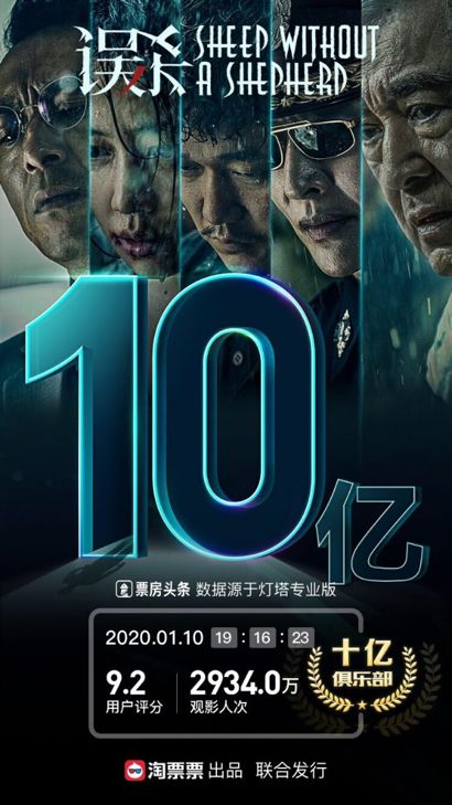 電影2025，探索未來(lái)電影的無(wú)限潛能