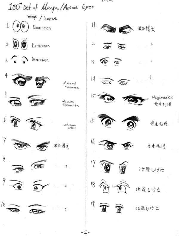 動(dòng)漫眼睛素材圖片獲取與使用指南，獲取高質(zhì)量動(dòng)漫眼睛素材圖片全攻略