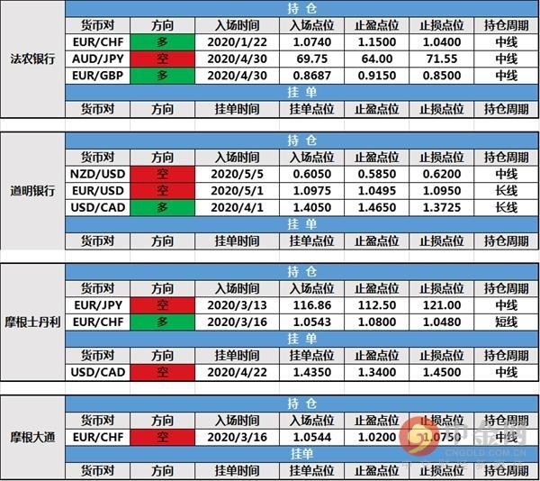 鎮江中金最新動(dòng)態(tài)，擁抱自然，尋找內心平和之旅 05月11日動(dòng)態(tài)更新