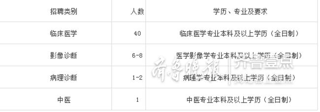 魚(yú)臺最新招聘信息全面概覽