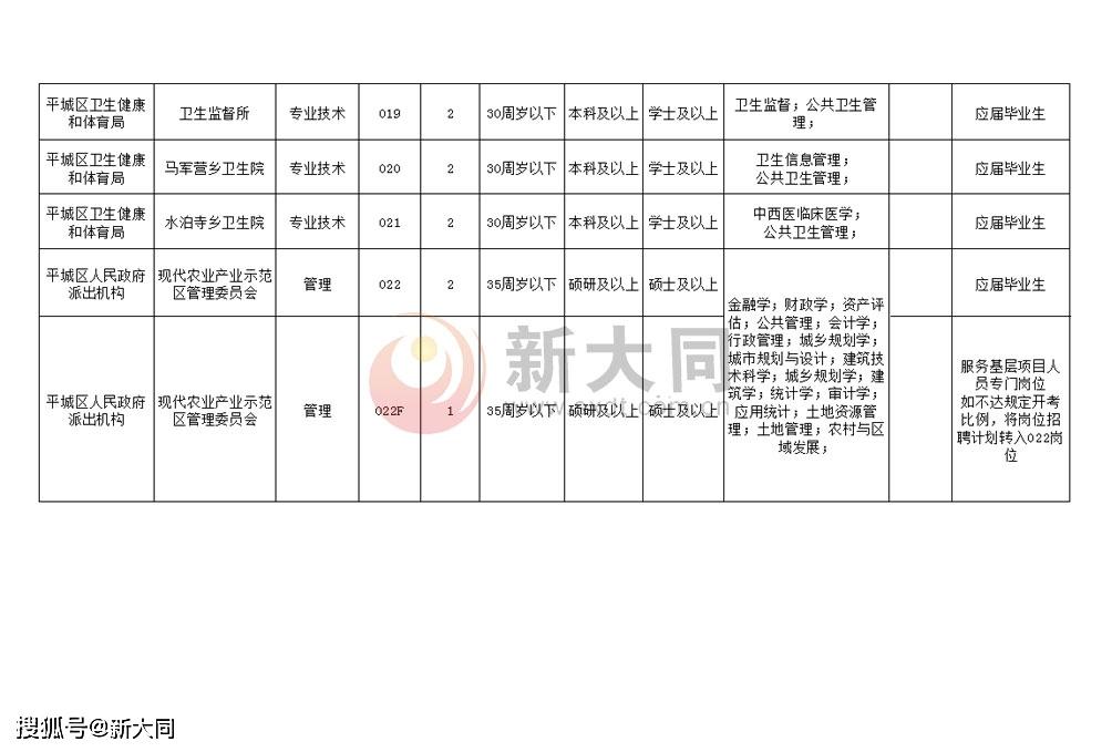 唐山最新職位招聘大揭秘，探尋職業(yè)發(fā)展的無(wú)限可能