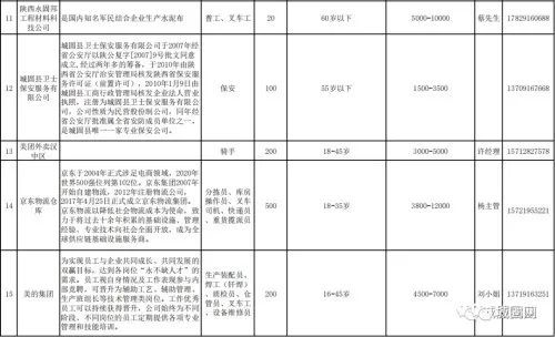 城固招聘信息，探索自然美景，啟程尋找內心平靜的職場(chǎng)之旅