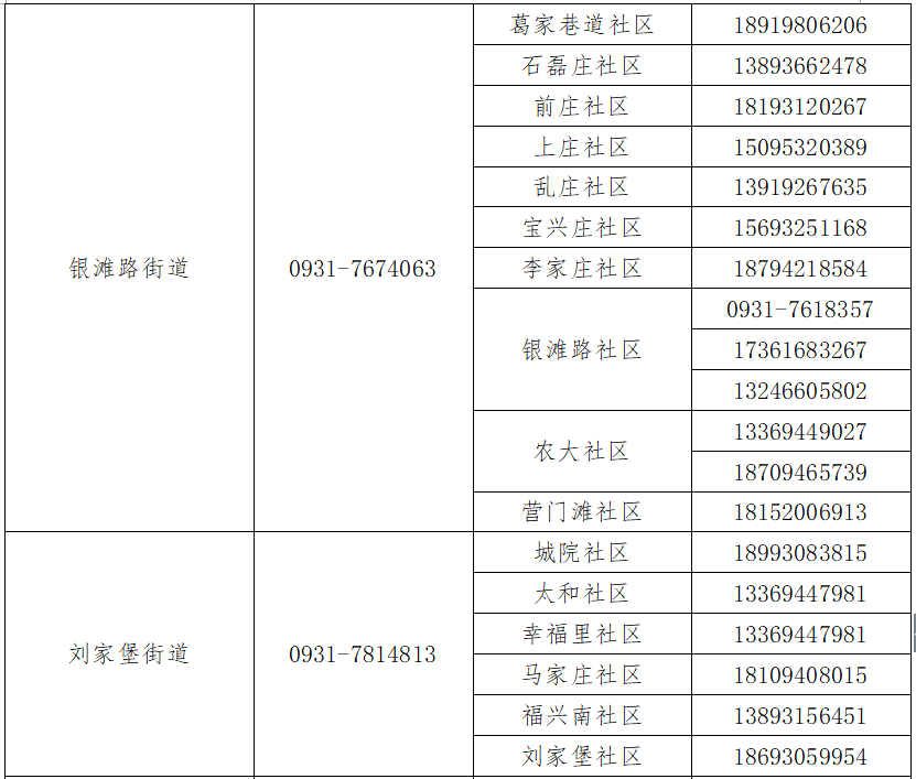蘭州疫情最新數據公布，疫情穩定，開(kāi)啟自然美景探索之旅
