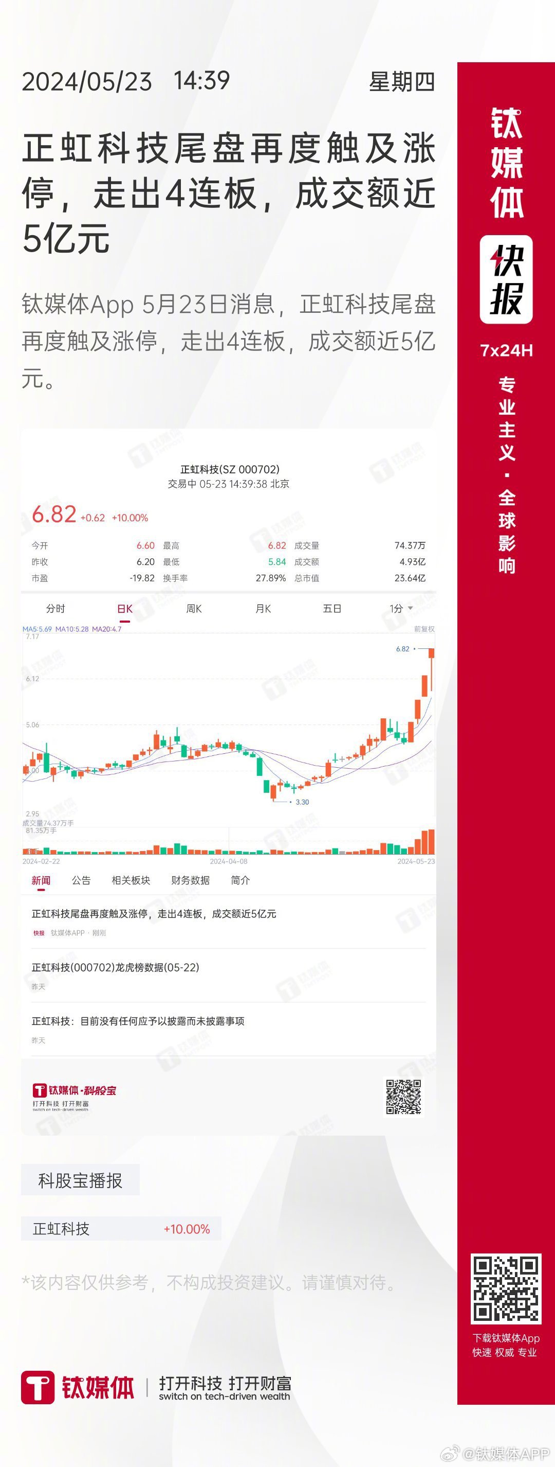 正虹科技最新動(dòng)態(tài)，科技與日常故事的奇妙交融