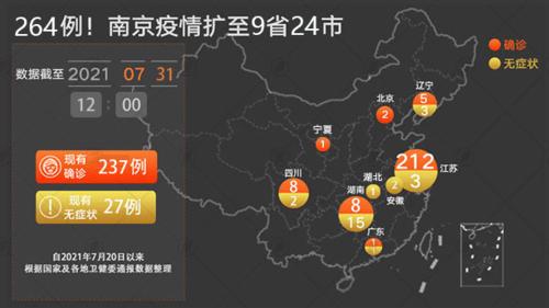 南京疫情最新動(dòng)態(tài)，影響與觀(guān)點(diǎn)論述