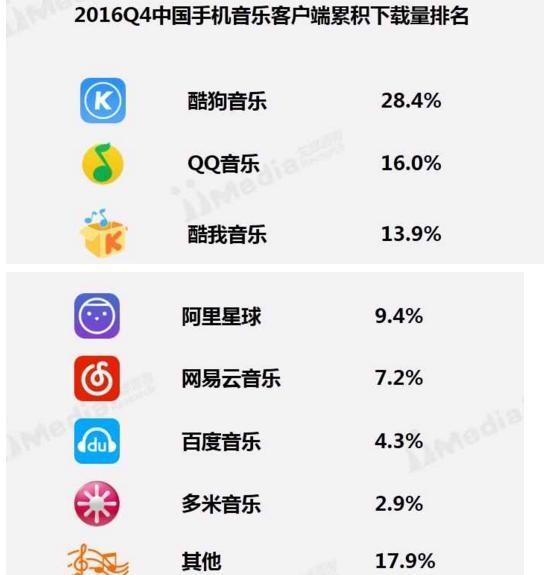 工程廠(chǎng)房燈具 第147頁(yè)