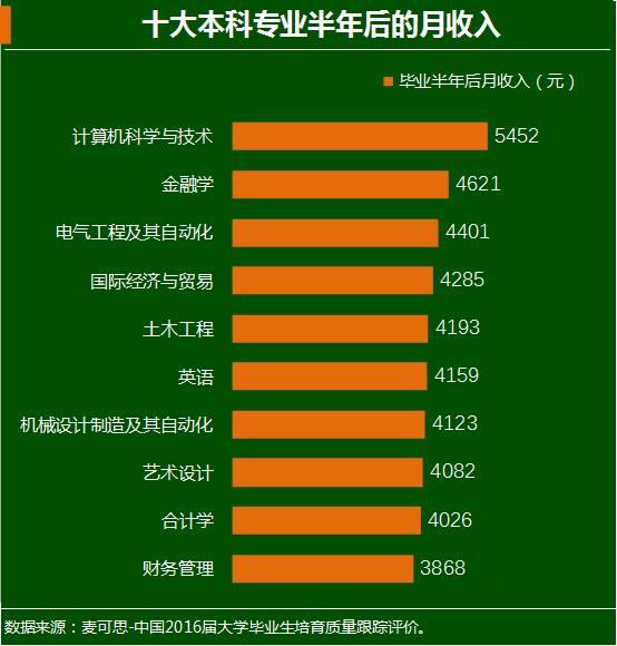 最新職業(yè)排行，時(shí)代風(fēng)向標與未來(lái)航標探索