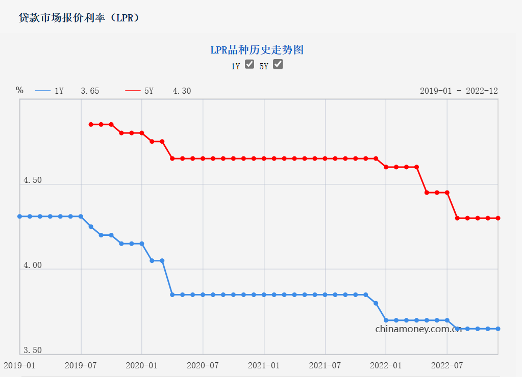 工程廠(chǎng)房燈具 第141頁(yè)