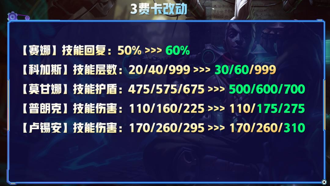 S7最新更新揭秘，小巷特色小店的獨特魅力