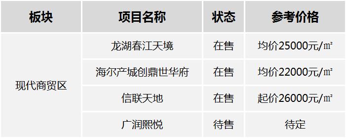 李村房?jì)r(jià)最新動(dòng)態(tài)，市場(chǎng)走勢、熱點(diǎn)分析與購房指南