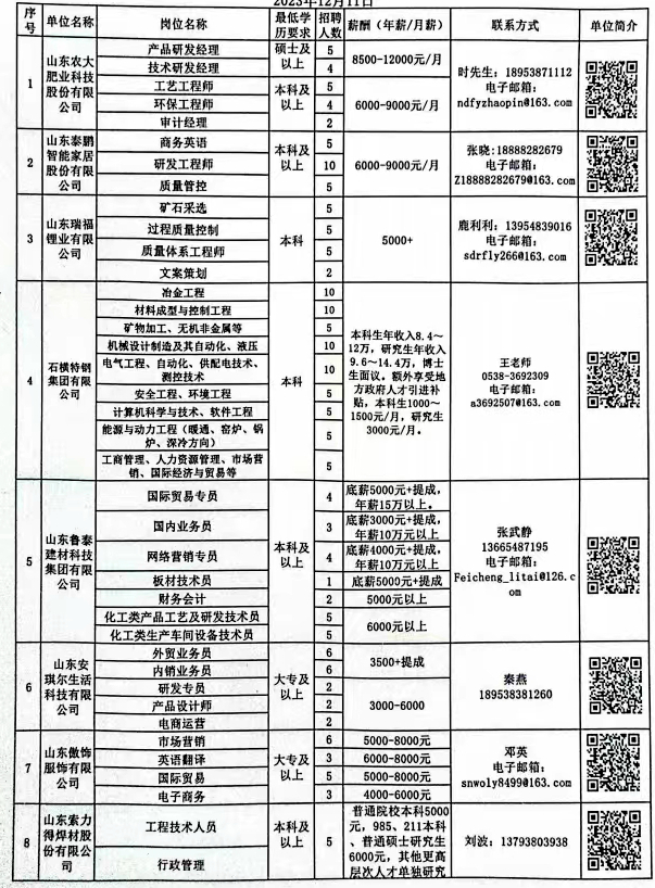平邑招工最新信息港，科技助力職業(yè)夢(mèng)想連接，招工信息一覽無(wú)余
