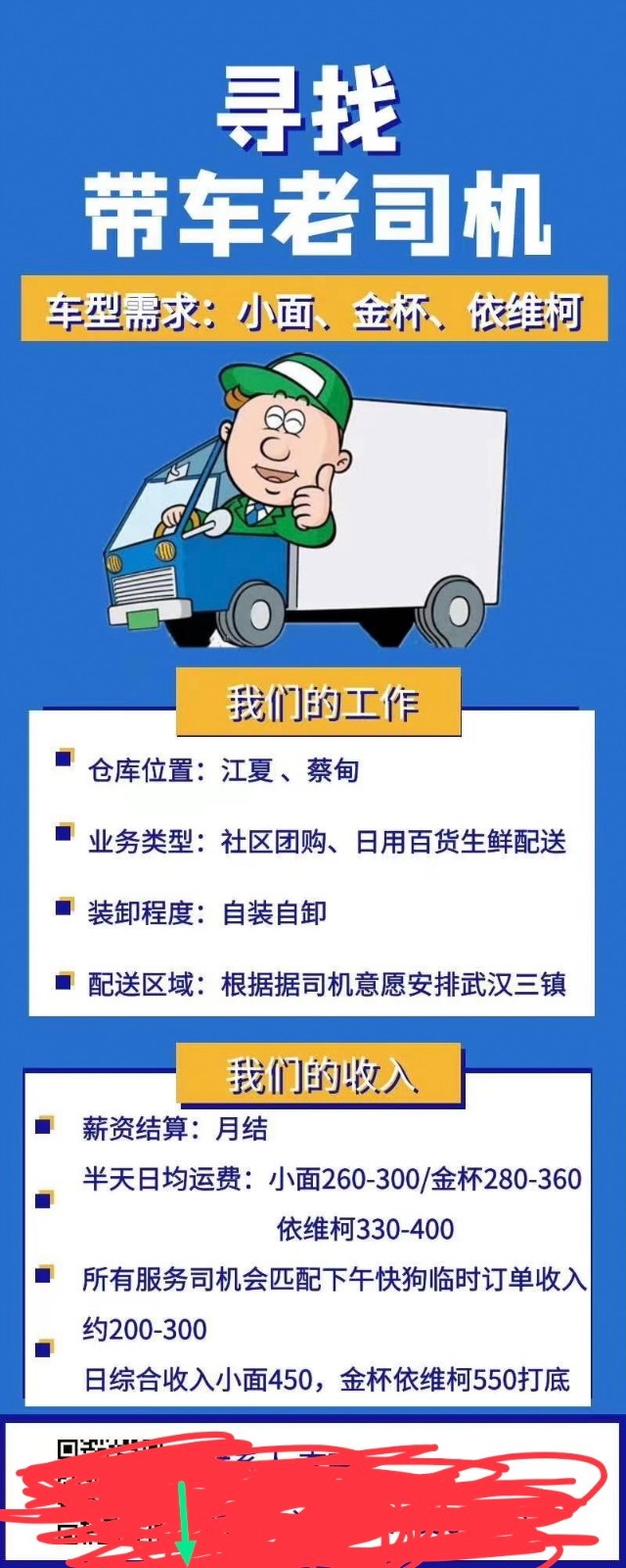 許昌最新司機招聘信息，科技引領(lǐng)，駕馭未來(lái)之旅